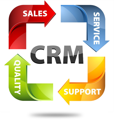azaranweb crm